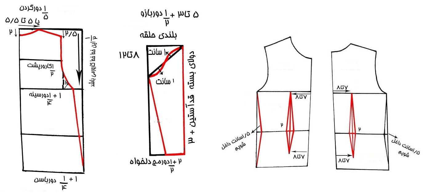 آموزش رسم الگوی پیراهن پسرانه