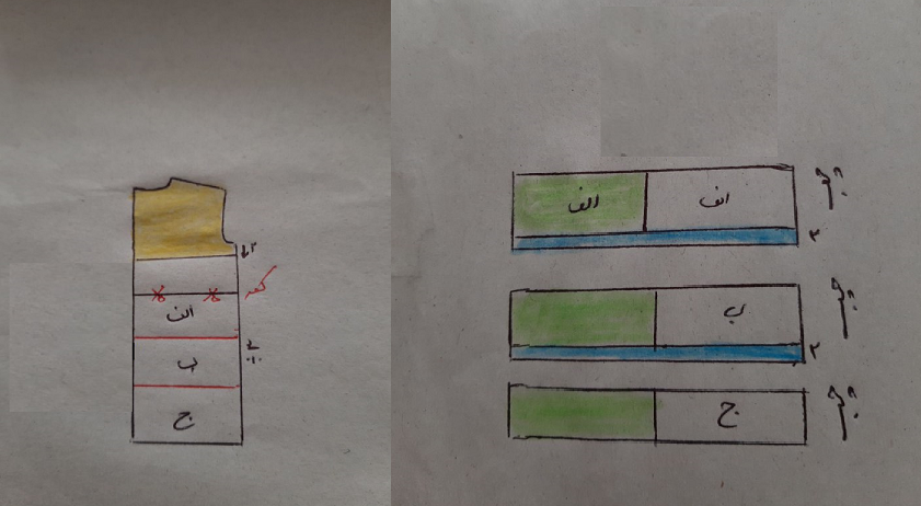 الگوی پشت پیراهن و شلوارک بچه گانه